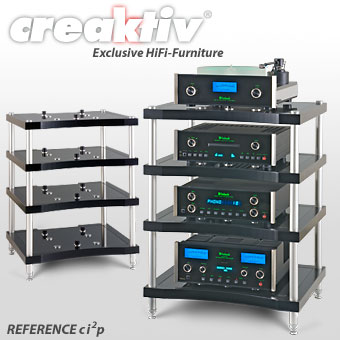 Reference ci2p